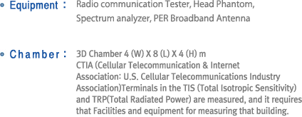 OTA Measuring Room