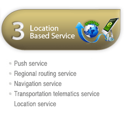 3.Location Based Service