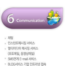 6.Communication